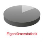 Button_Eigentümer